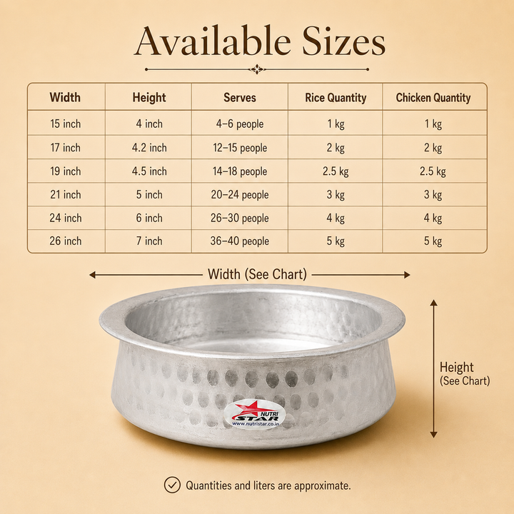 Biryani Handi with Lid, Cooking Handi for Hyderabadi Dum Biryani Heavy Gauge, Cookware.