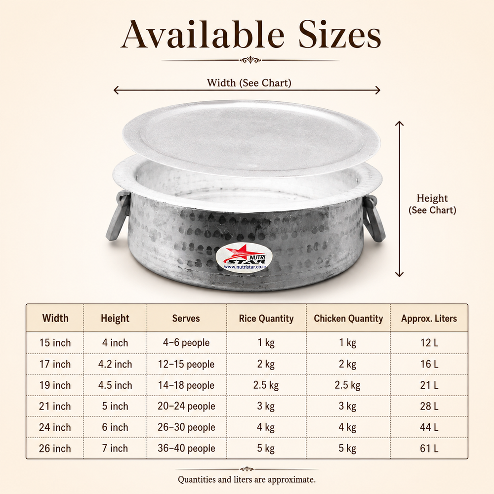 Biryani Handi,Aluminium Biryani Handi Pot with Lid,Thick Gauge Cooking Vessel. - use