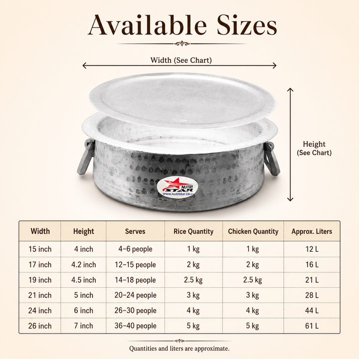 Biryani Handi,Aluminium Biryani Handi Pot with Lid,Thick Gauge Cooking Vessel. - use