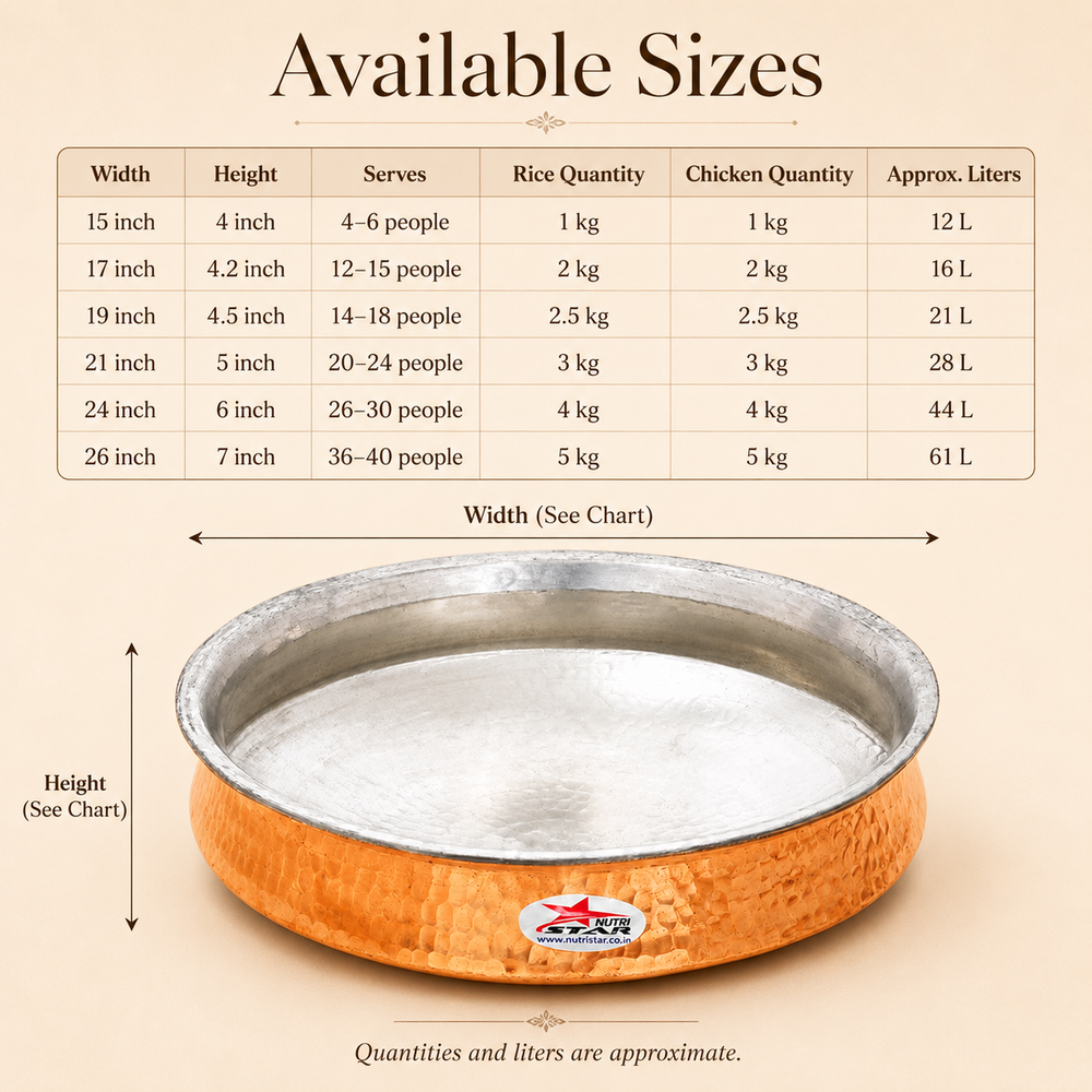 Biryani Handi Copper, Big Copper Biryani Handi  Joint Less - Tin Coating Khalai Inside Handi - use