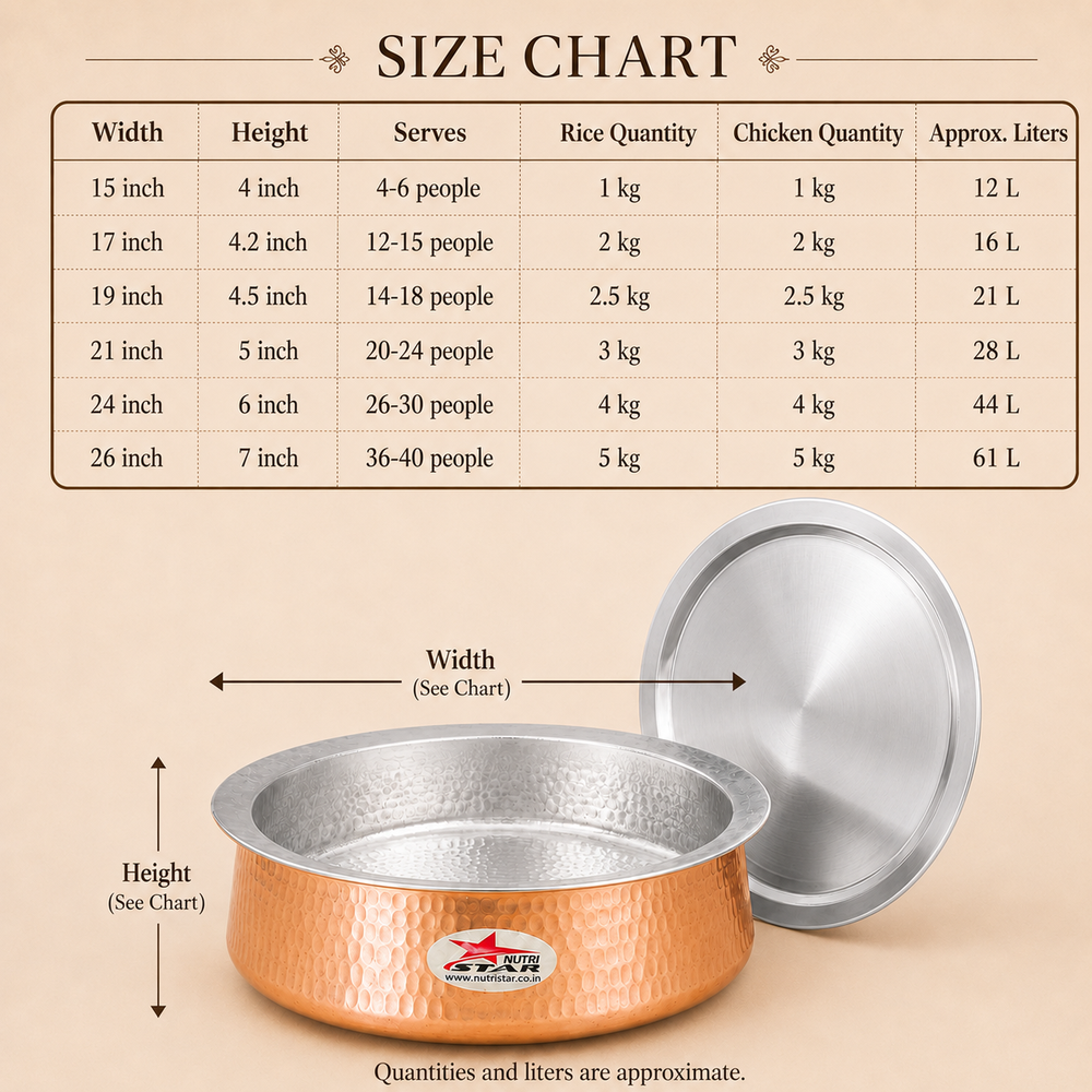 Biryani Handi Copper, Big Copper Biryani Handi Heavy Gauge with Stainless Steel Lid - Tin Coating Kalai Inside Handi - use