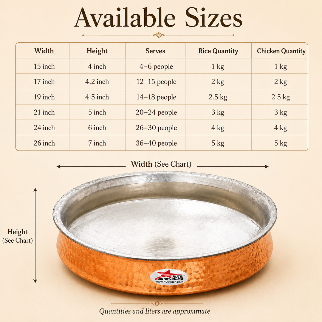 Biryani Handi Copper, Big Copper Biryani Handi  Joint Less - Tin Coating Khalai Inside Handi