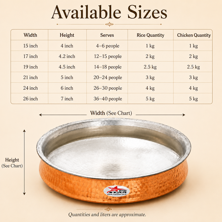 Biryani Handi Copper, Big Copper Biryani Handi  Joint Less - Tin Coating Khalai Inside Handi