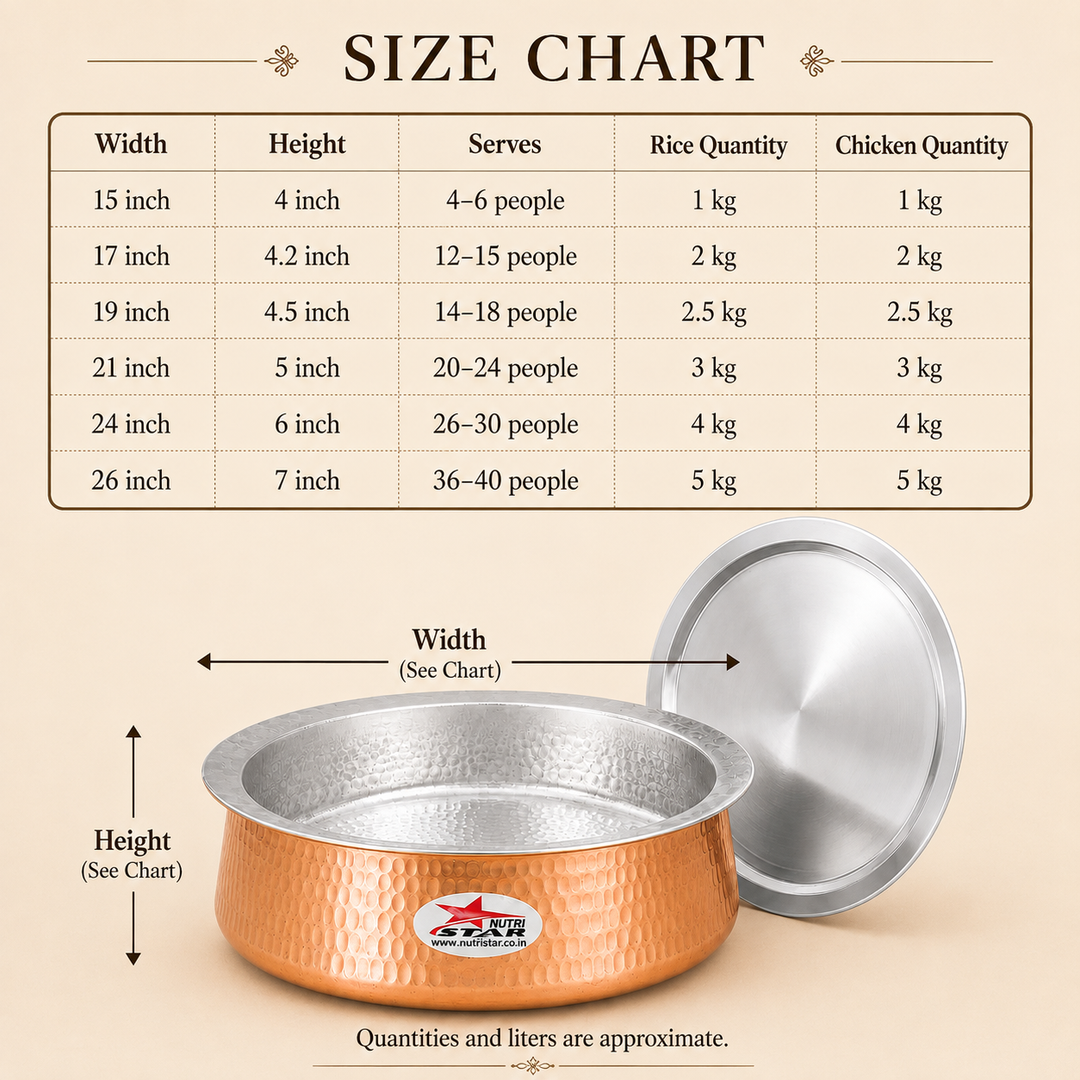 Biryani Handi Copper, Big Copper Biryani Handi Heavy Gauge with Stainless Steel Lid - Tin Coating Kalai Inside Handi - use