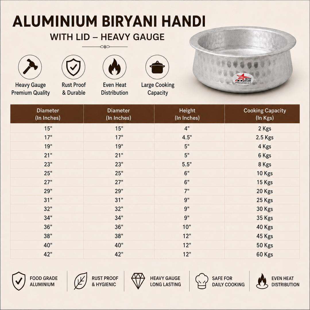 Biryani Handi with Lid, Cooking Handi for Hyderabadi Dum Biryani Heavy Gauge, Cookware.