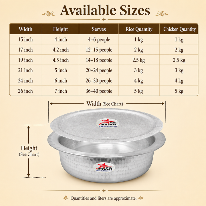 Jointless Aluminium Biryani Handi with Lid – Hyderabadi Dum Cooking Pot