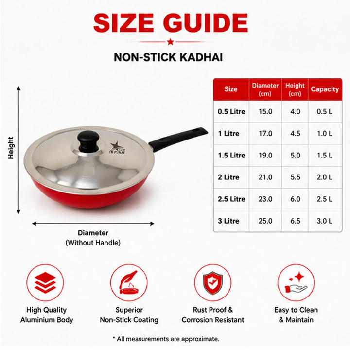 Non Stick Fry Pan with Handle and Stainless Steel Lid, Thickness - 2.6 MM. - use