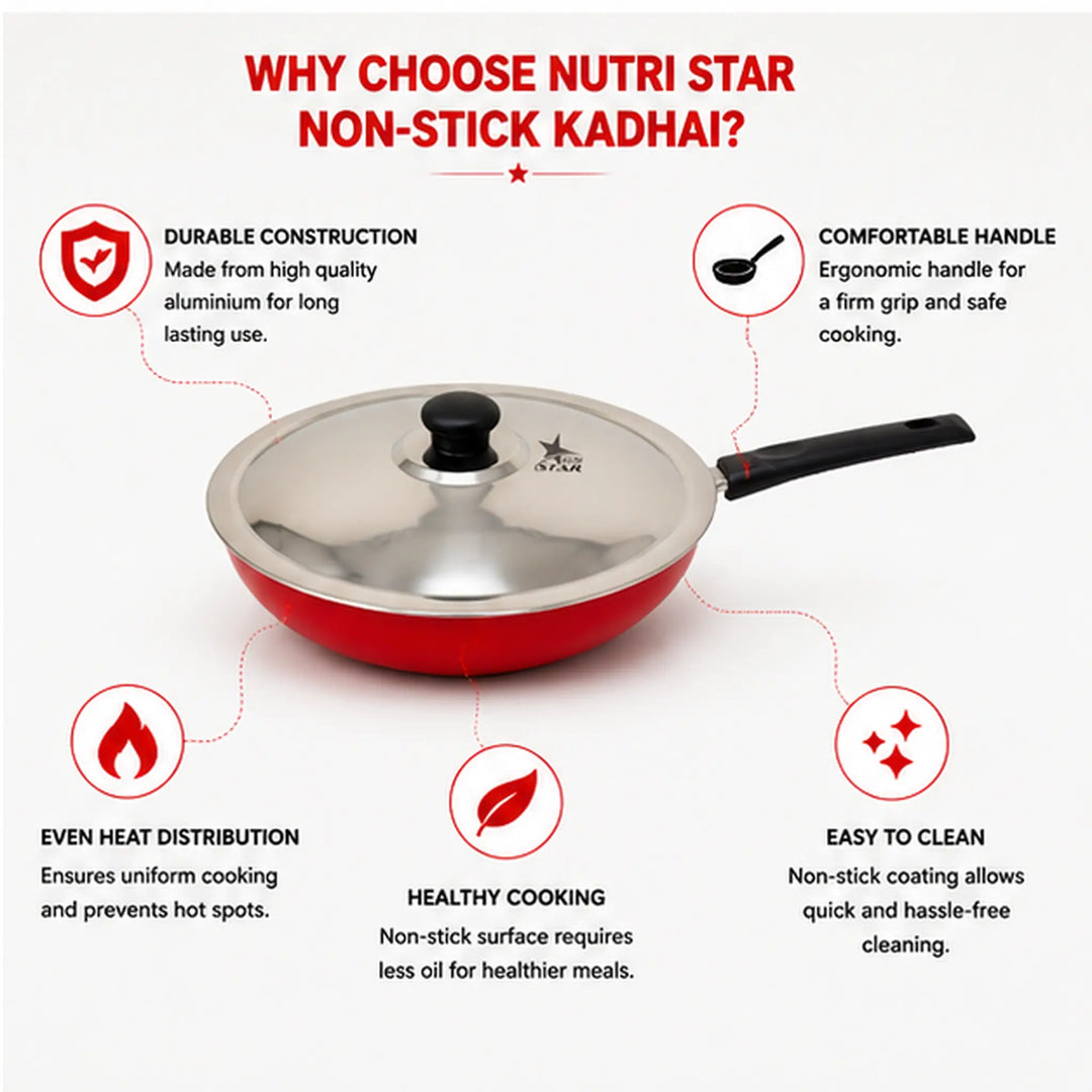 Non Stick Fry Pan with Handle and Stainless Steel Lid, Thickness - 2.6 MM.
