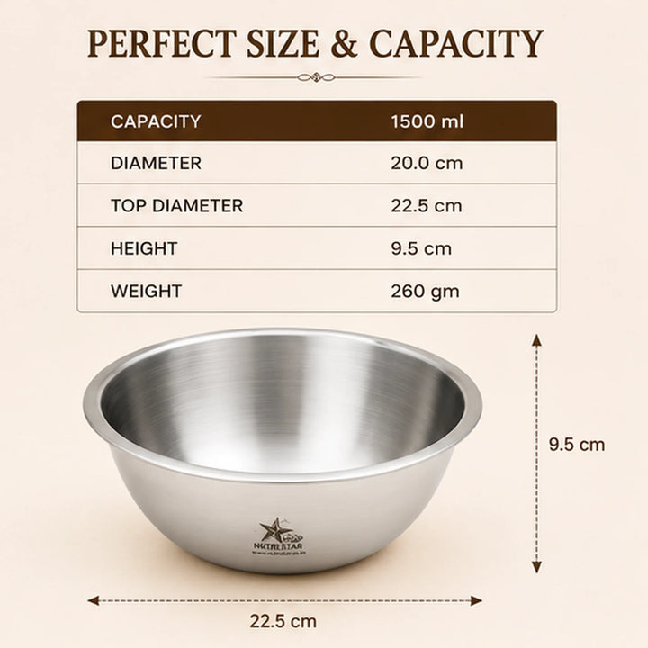Stainless Steel Mixing Bowl, Capacity 1500 Ml.