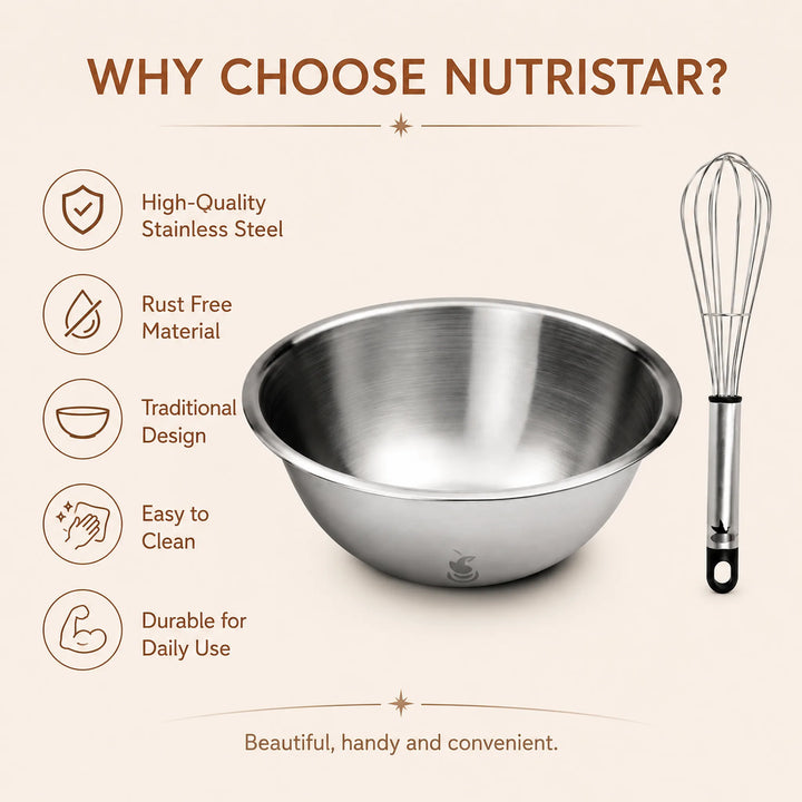 Stainless Steel Mixing Bowl, Capacity 1500 Ml With Wisk.