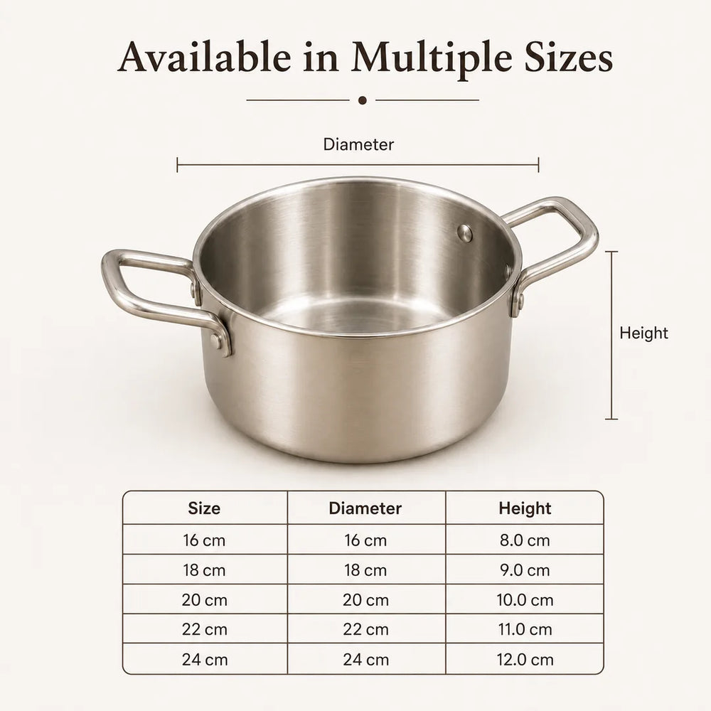 Nutristar stainless steel triply casserole size guide showing 16 cm to 24 cm variants