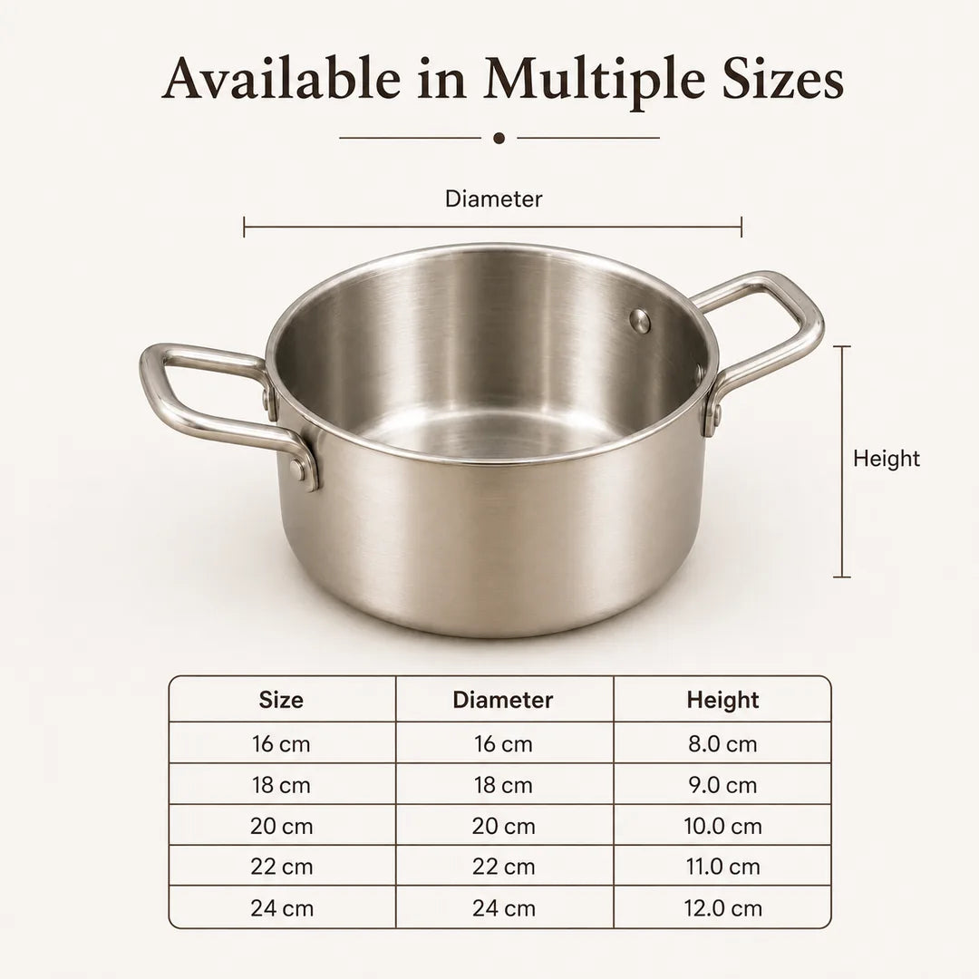 Nutristar stainless steel triply casserole size guide showing 16 cm to 24 cm variants