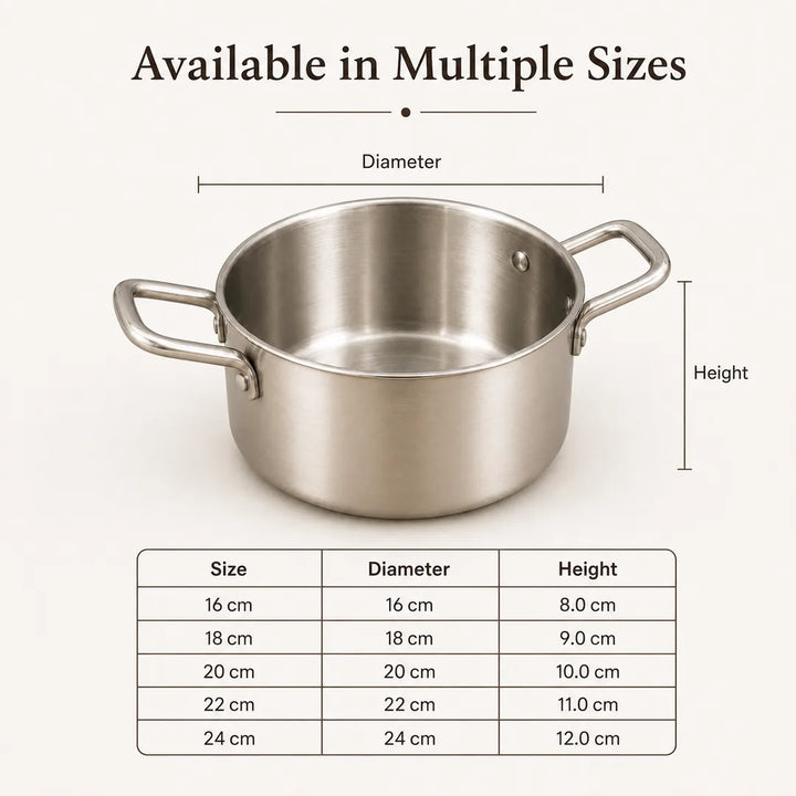 Nutristar stainless steel triply casserole size guide showing 16 cm to 24 cm variants