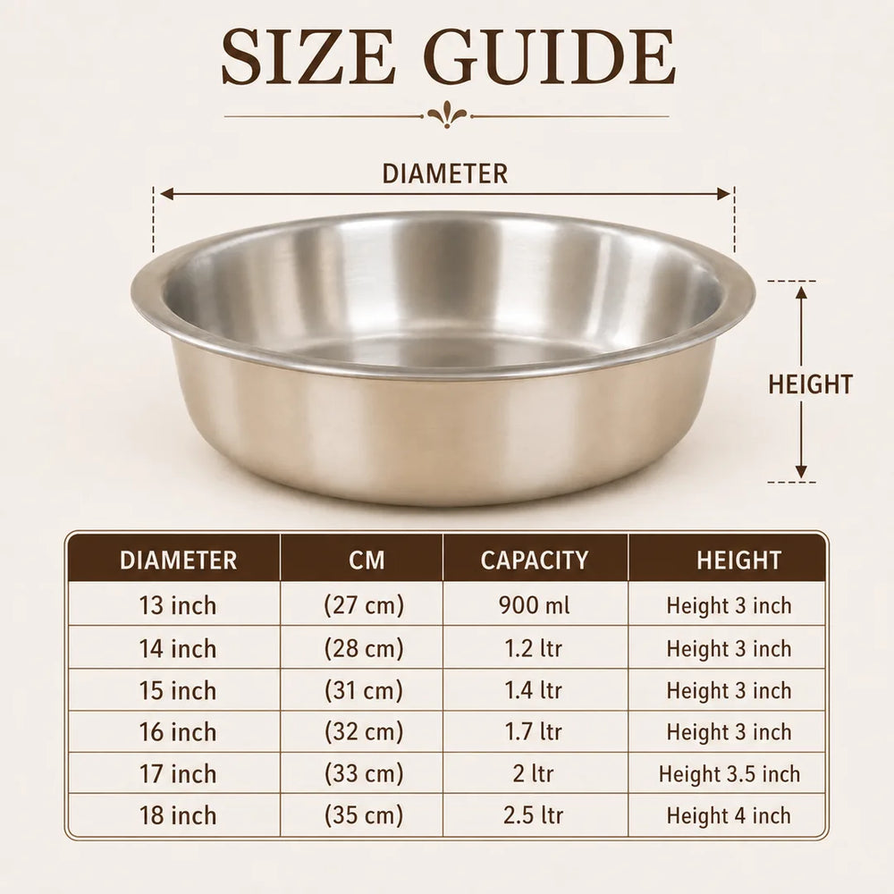 Nutristar Tapash triply stainless steel shallow pot size guide for 13 inch to 18 inch variants