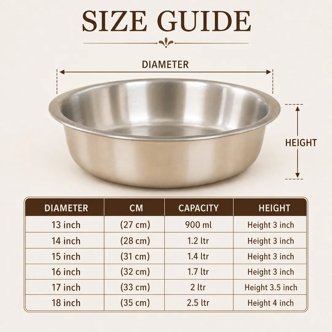 Nutristar Tapash triply stainless steel shallow pot size guide for 13 inch to 18 inch variants