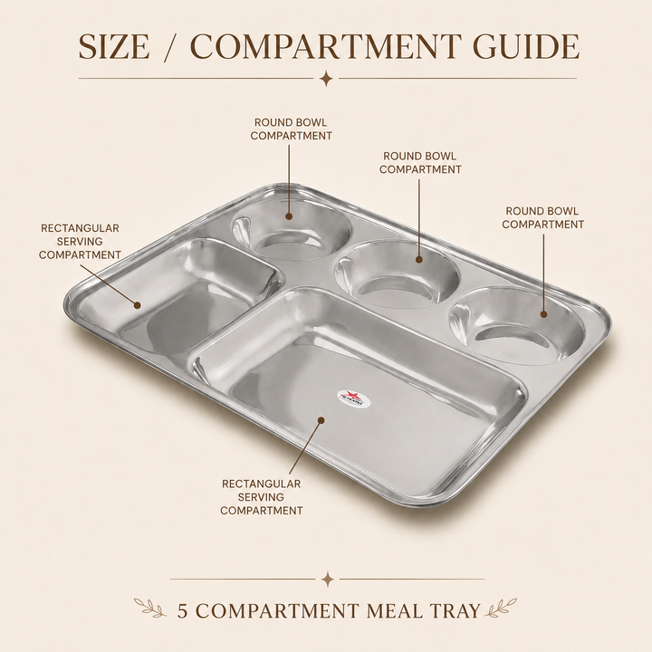 Nutristar stainless steel compartment meal tray with round sections and rectangular food compartments