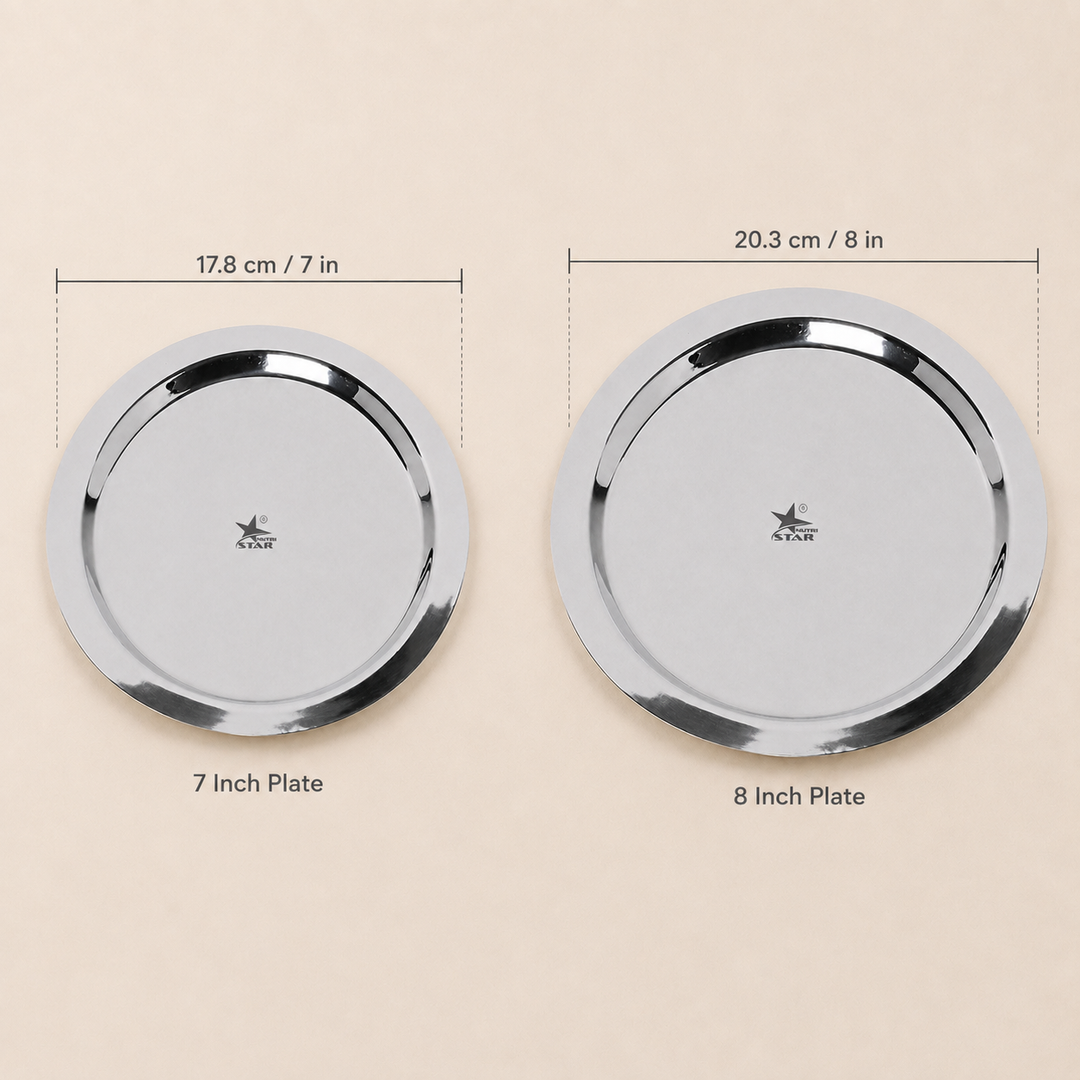 Nutristar stainless steel round dinner plate with raised rim