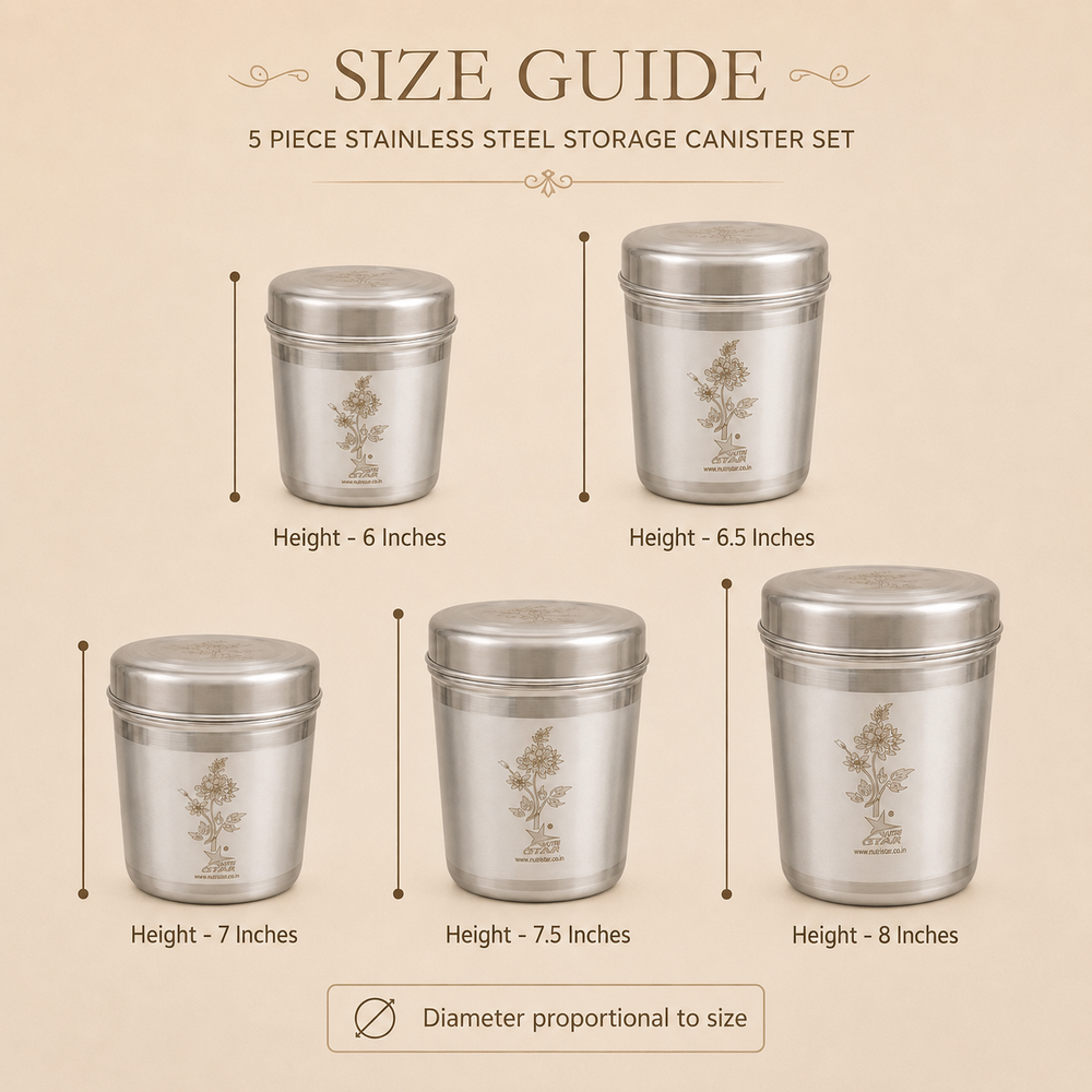Nutristar stainless steel floral storage container set of 5 with lids in assorted sizes