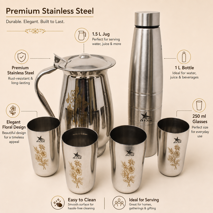 Nutristar stainless steel water serving set with jug bottle and 4 glasses