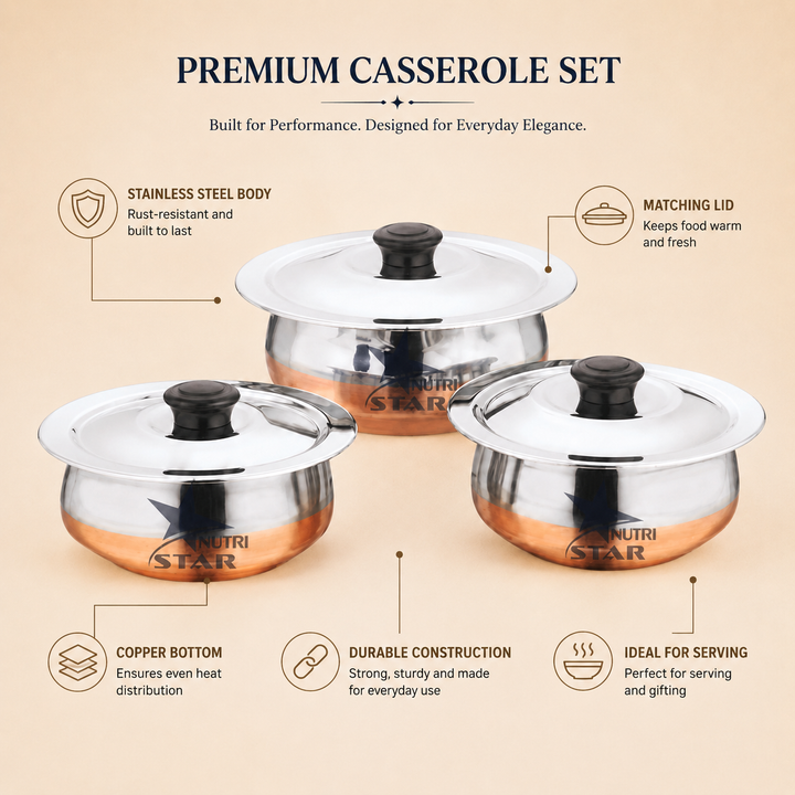 Nutristar stainless steel serving handi set with copper bottom and lids 3 piece