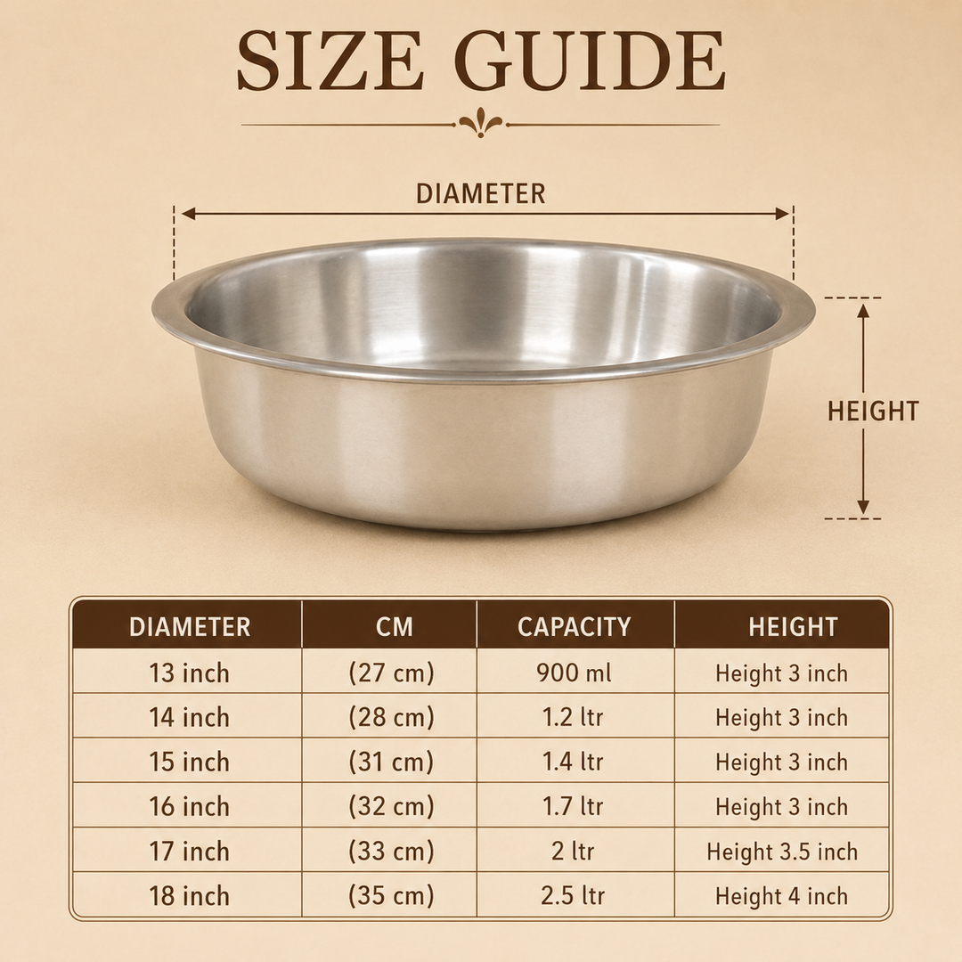 Tapash Triply Stainless Steel Shallow Pot with Lid